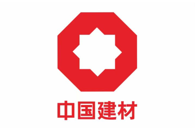 CNBM