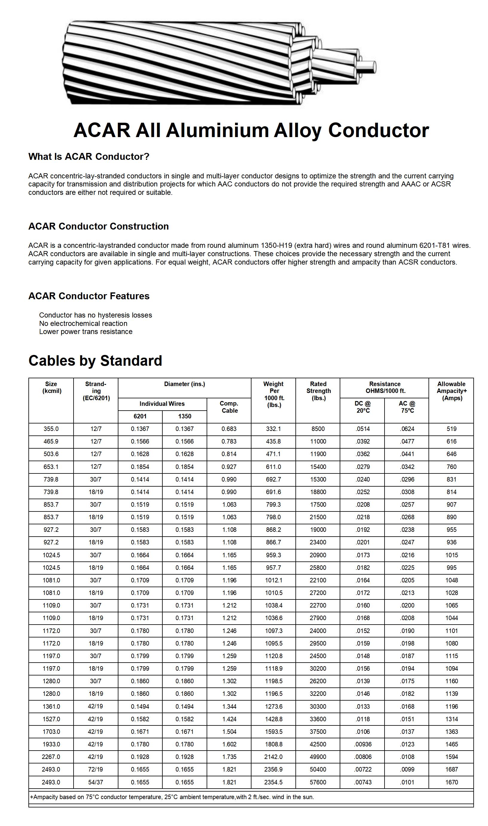 acar(1)(2)_01.jpg