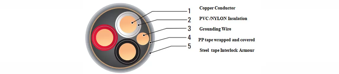 ac90-metal-clad-armored-cable-construction.png