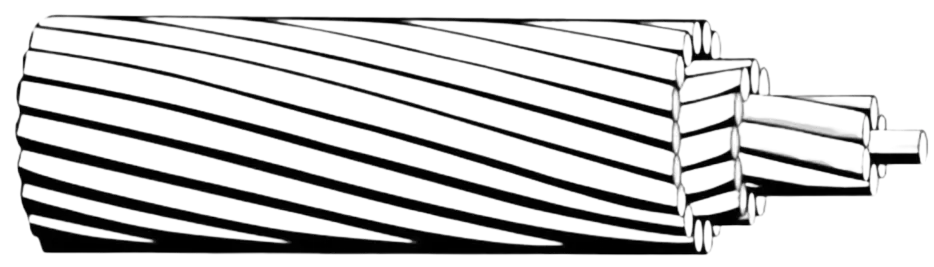 ACSR Aluminum Conductor Steel Reinforced Details