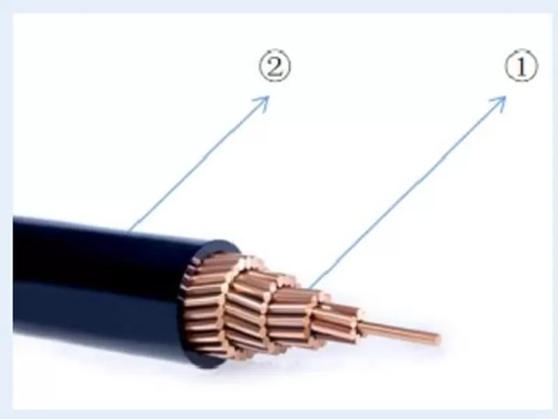 aerial-bundled-cables-medium-voltage.png