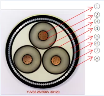 power-cable-low-voltage-1.png