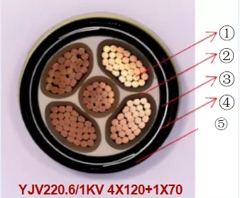 power-cable-low-voltage.png