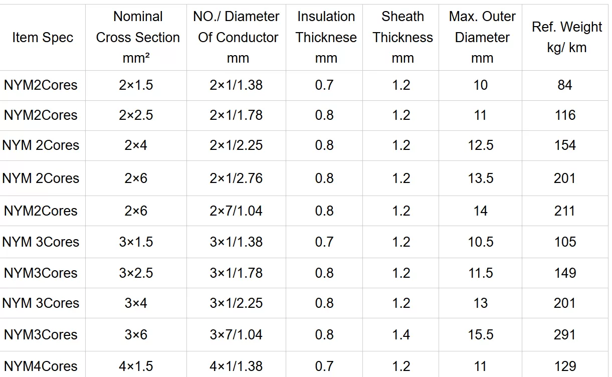 products-parameter.png