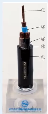 rubber-sheathed-cable.png
